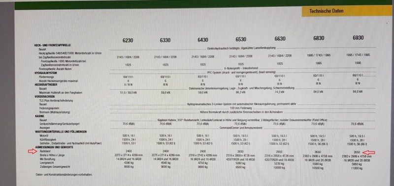 -Technische Daten 6030.JPG