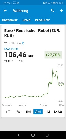 Screenshot_20220324_040405_de.finanzen100.jpg