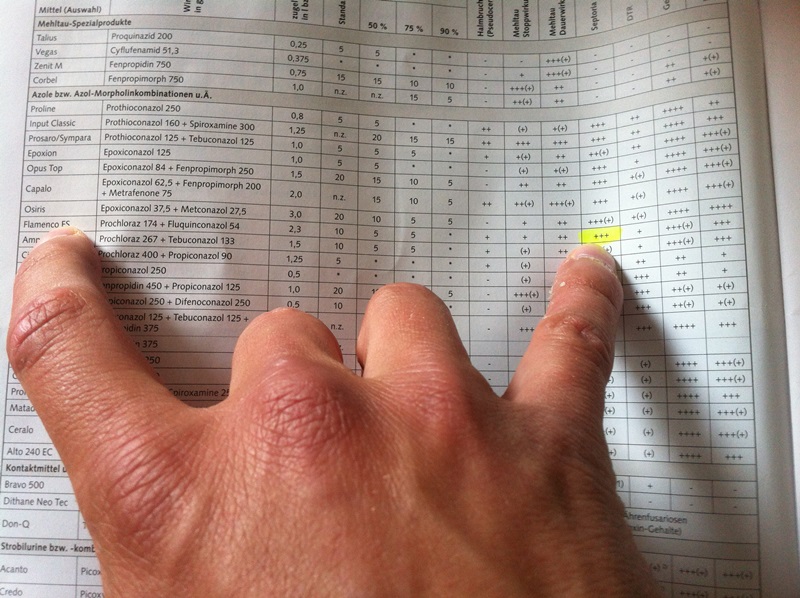 Top Agrar, Getreide, Wochenblatt 003.JPG