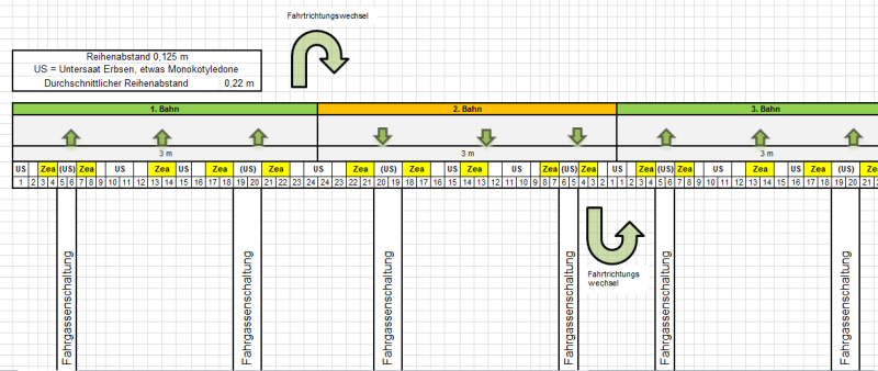 Entwurf Maissaat.PNG