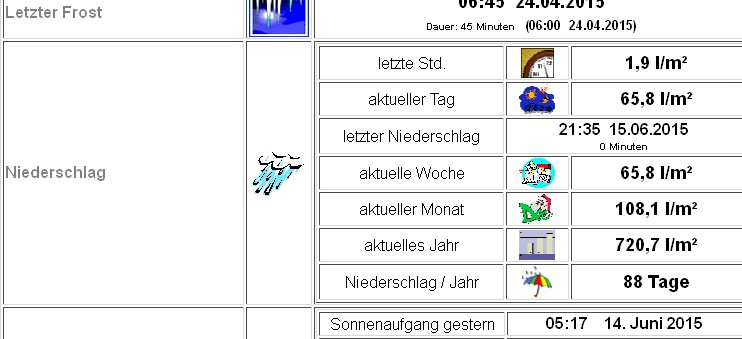 wetterstation.jpg