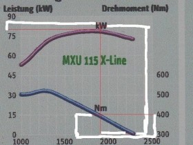 MXU115 X-Line.jpg
