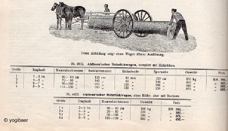 Ahlhornscher Rückewagen Teil 2.jpg