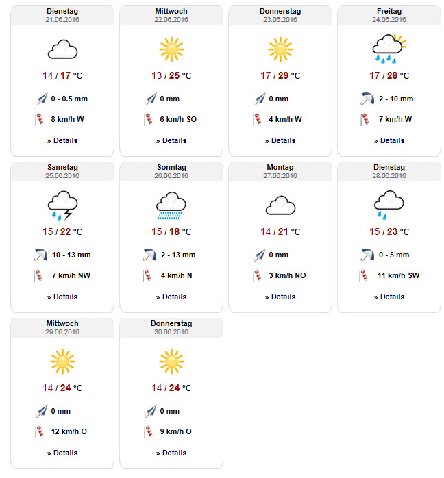 Schitwetter.jpg