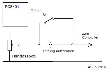 Einbindung_PGS01.JPG