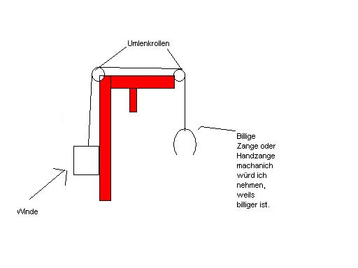 Mechanischer kran mfg wase.jpg