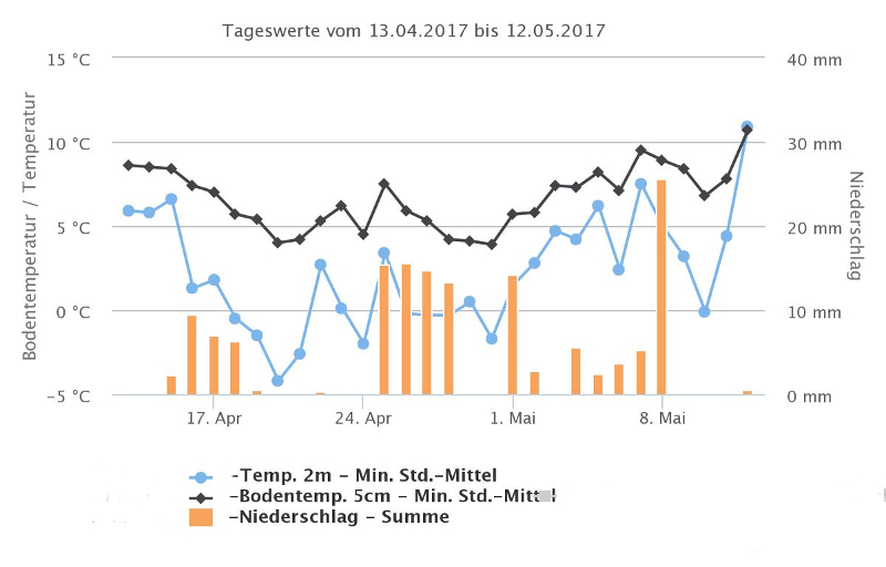 chart(4).jpeg