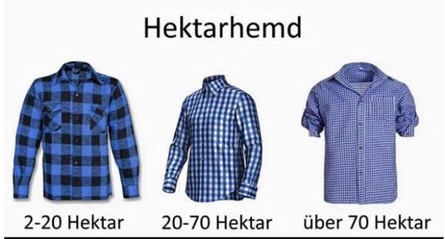Hektarhemd.JPG
