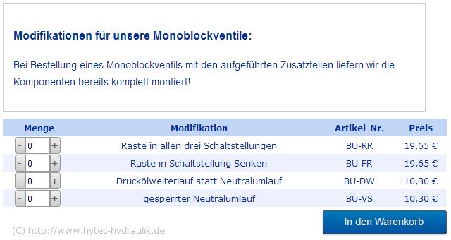 Monoblock-Modifikation.JPG