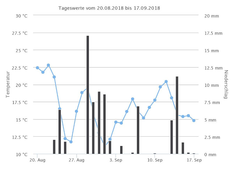 chart(2).jpeg