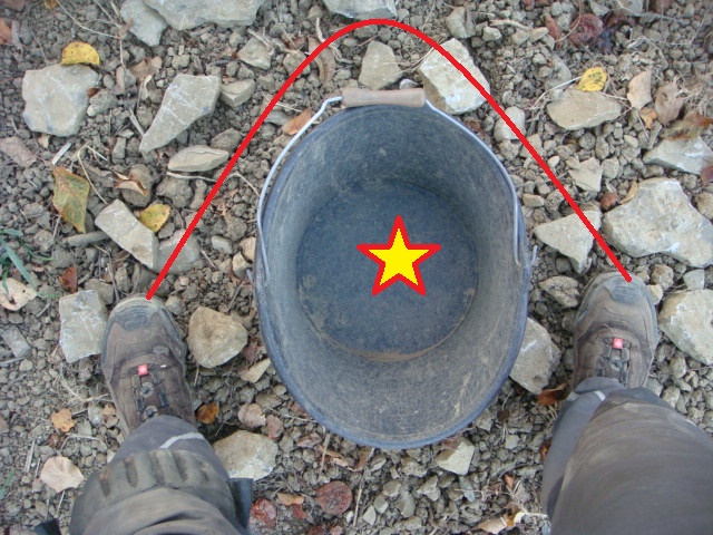 Die Kreislesemethode.jpg