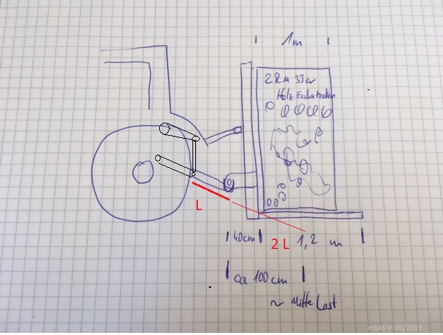 Hebel.jpg