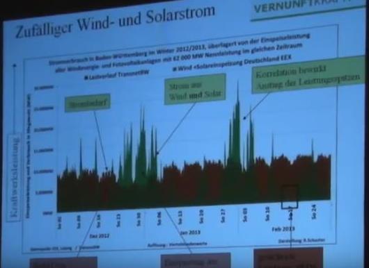 Energiemüll.jpg