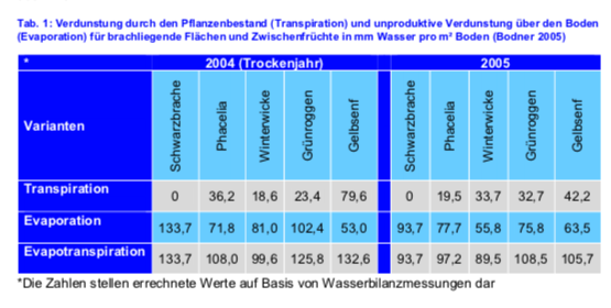 Bildschirmfoto 2019-08-11 um 22.41.36.png
