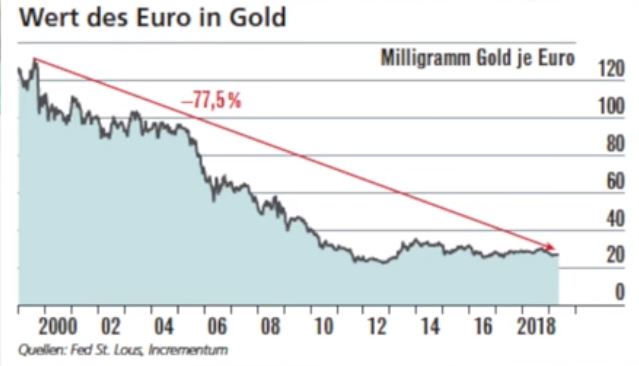 euro-gold.JPG