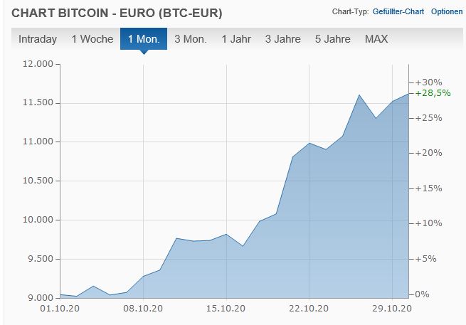 BitCoin.JPG