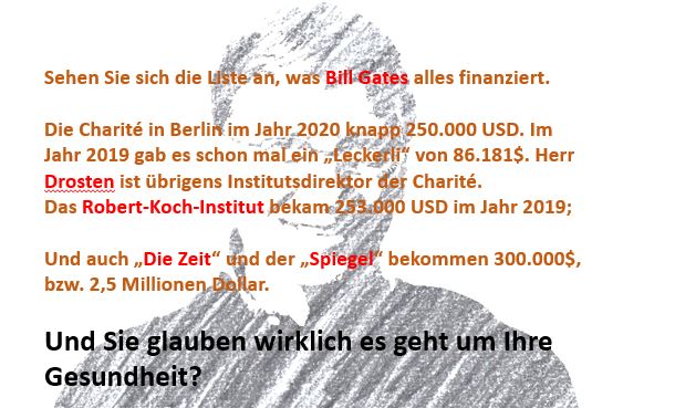 finanzierungen-gates.jpg