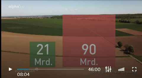 Landwirtschafts--Bilanz aus BR Alpha.JPG