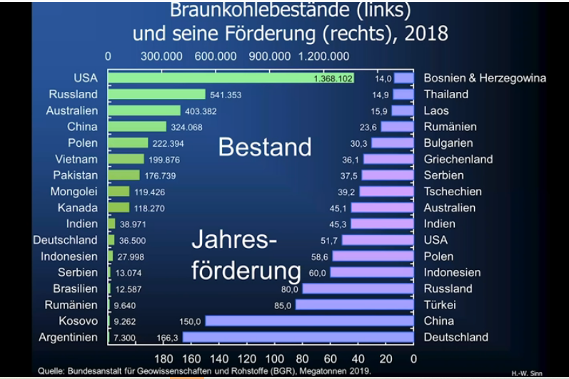 Jahresförderung_Bestand.png