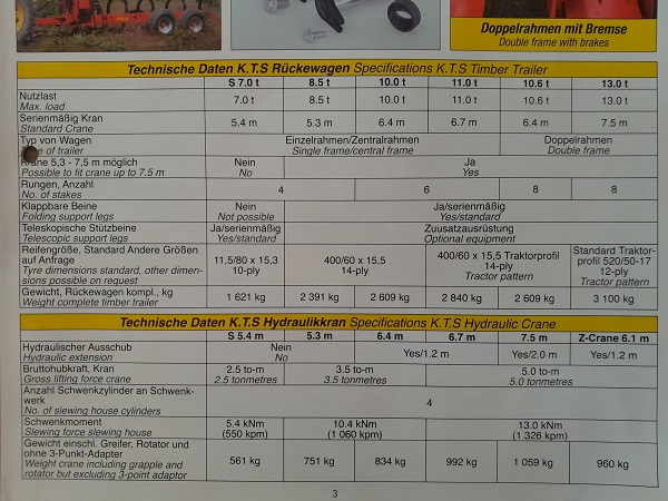Datenblatt KTS.jpg