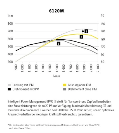 Screenshot 2022-01-04 at 13.14.38.png