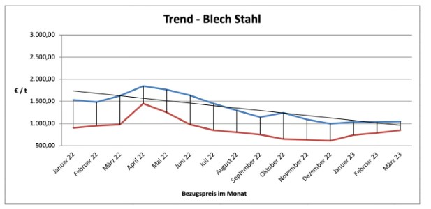 Screenshot 2023-04-03 222351.jpg