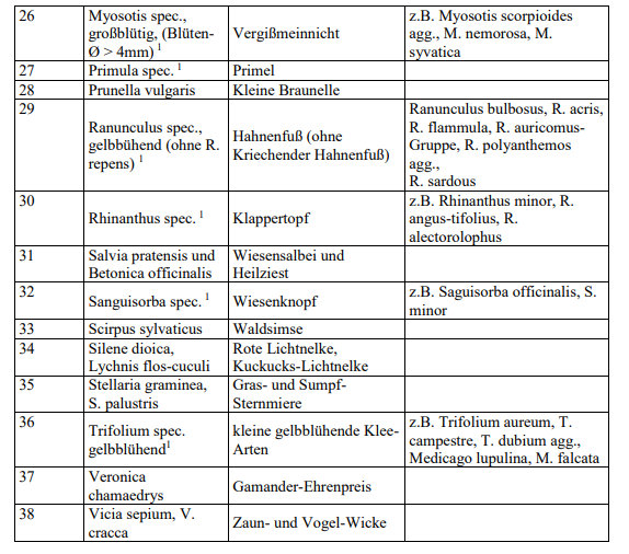 Nordrhein_Westfalen3.jpg