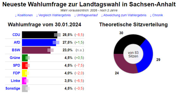 Sachsen-Anhalt.jpg