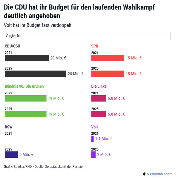 Wahlkampf.jpg