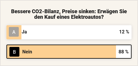 Screenshot 2026-02-07 at 19-21-50 Aktie stürzt ab! - Autobeben in Europa Branchenriese zieht Reißleine krone.at.png