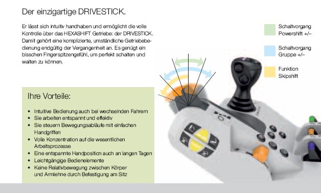 Claas Axion Drivestick.JPG