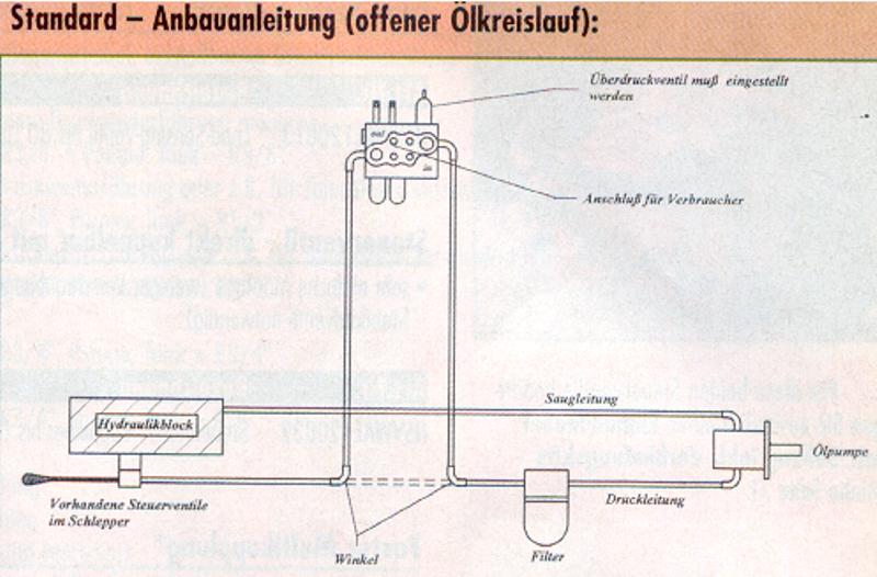 Offener Ölkreislauf.JPG