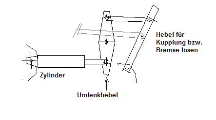 Umlenkhebel.JPG