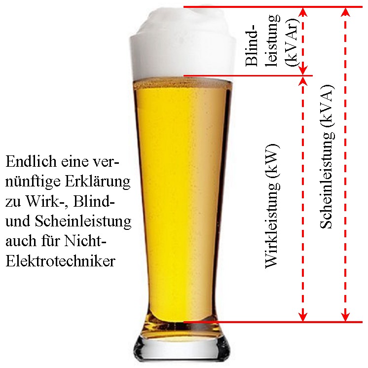 scheinleistung9np.jpg