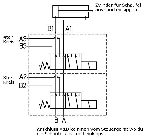 Wegeventil3.JPG