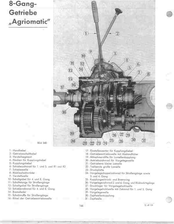 IHC Agriomatic02.jpg