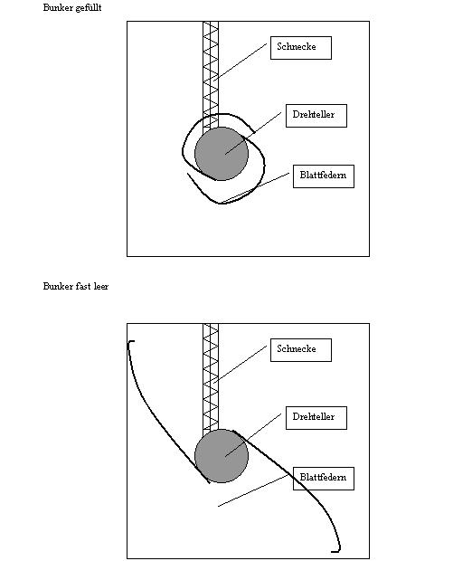 Bunker_skizze.JPG