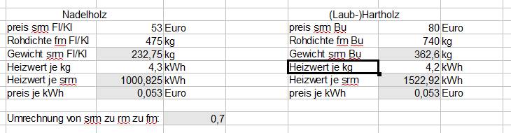 preisvergleich je kwh.jpg