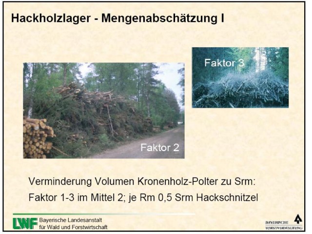 Hackschnitzel Schwundfaktor.JPG