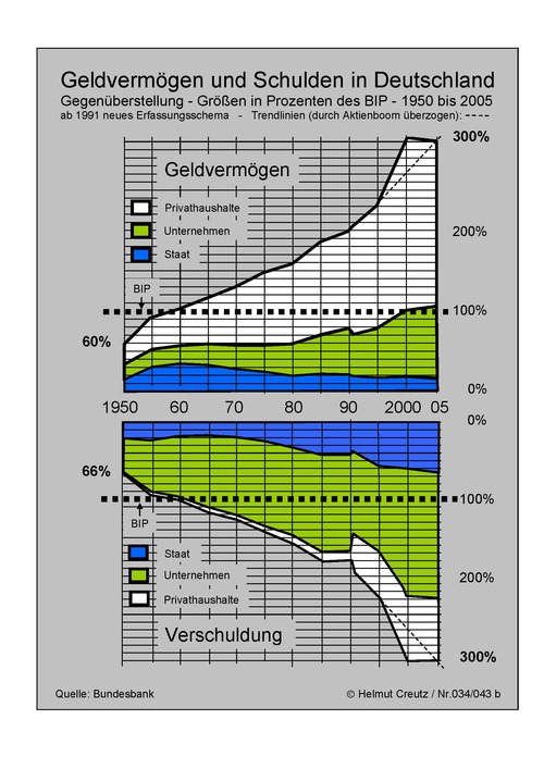 geld-und-schulden.jpg