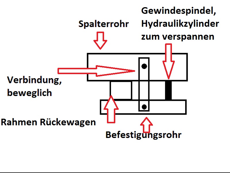 Befestigung spalter.jpg