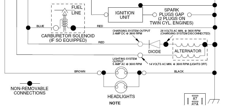 Dual_alternator.JPG