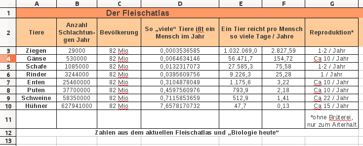 fleischatlas12.png