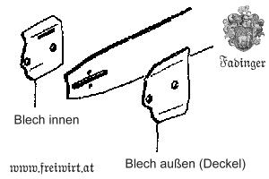 Bleche bei Schwert.jpg