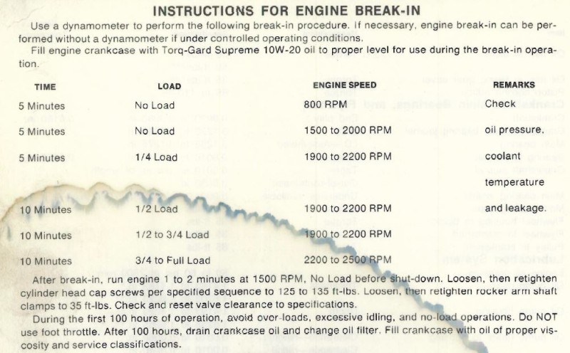 Break-In Procedure.JPG