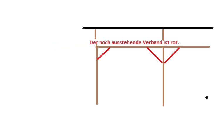 Sikizze Verband.jpg