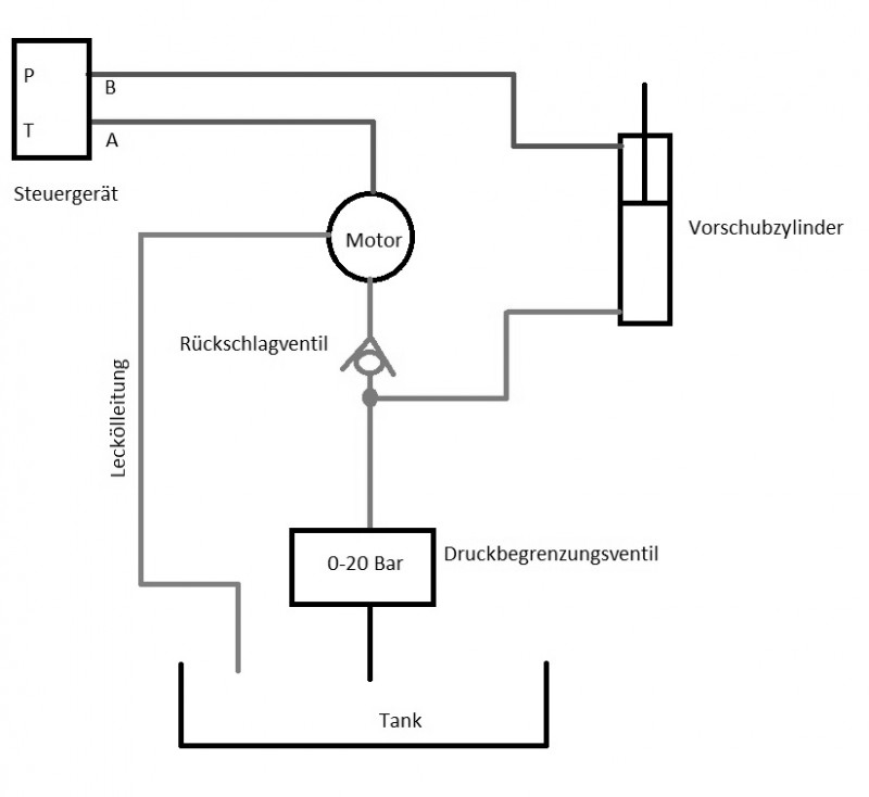 Hydraulik_Motor_Sägespalter.jpg