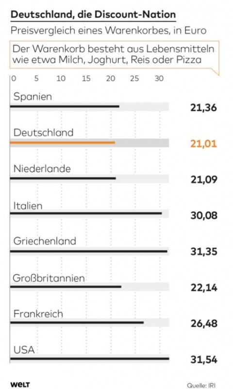 welt.JPG