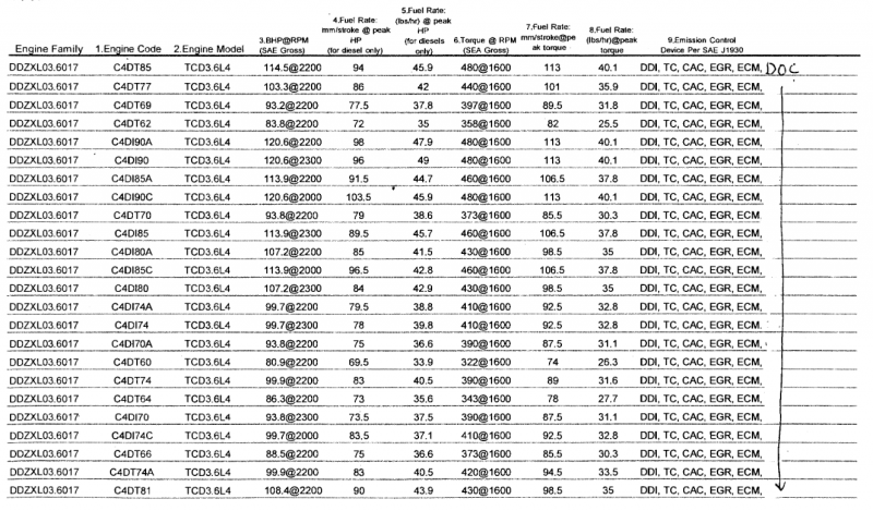Motorcodes Deutz.png