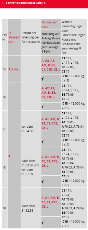 Klasse 3 Gebenüberstellung NEUE Klassen.jpg